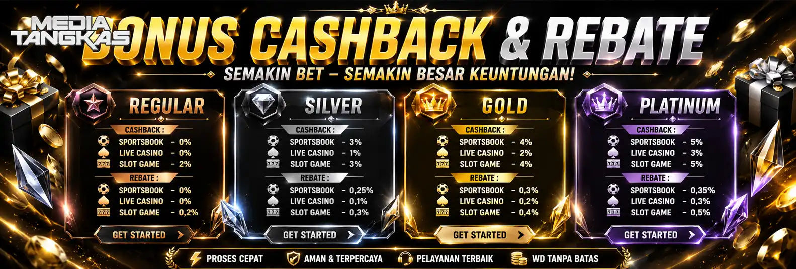 BONUS CASHBACK & REBATE